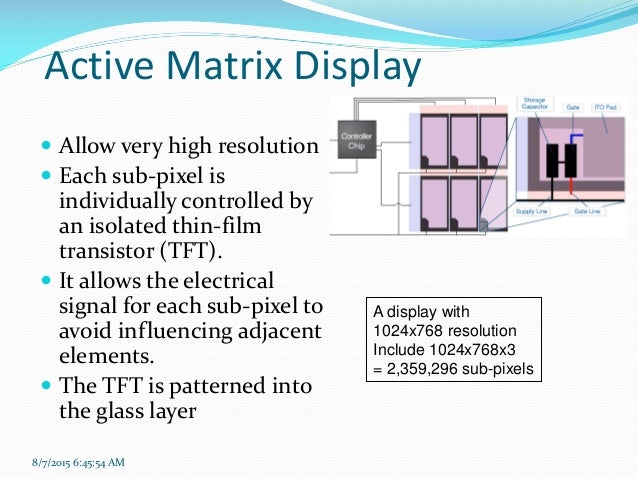 Active-matrix liquid-crystal display Liquid Crystal Display LCD