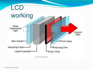 LCD
working
8/7/2015 6:45:54AM
 