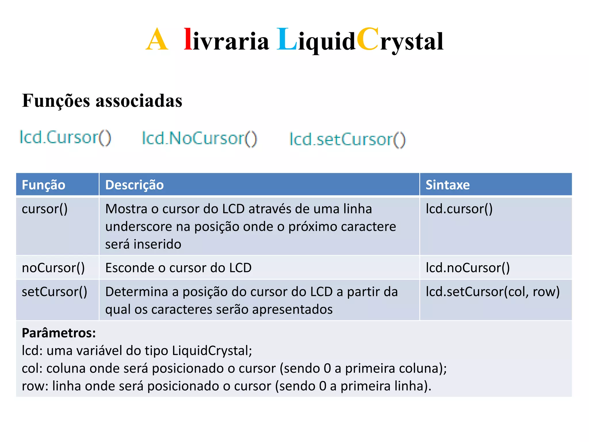 A livraria LiquidCrystal
Funções associadas
Função Descrição Sintaxe
cursor() Mostra o cursor do LCD através de uma linha
underscore na posição onde o próximo caractere
será inserido
lcd.cursor()
noCursor() Esconde o cursor do LCD lcd.noCursor()
setCursor() Determina a posição do cursor do LCD a partir da
qual os caracteres serão apresentados
lcd.setCursor(col, row)
Parâmetros:
lcd: uma variável do tipo LiquidCrystal;
col: coluna onde será posicionado o cursor (sendo 0 a primeira coluna);
row: linha onde será posicionado o cursor (sendo 0 a primeira linha).
 