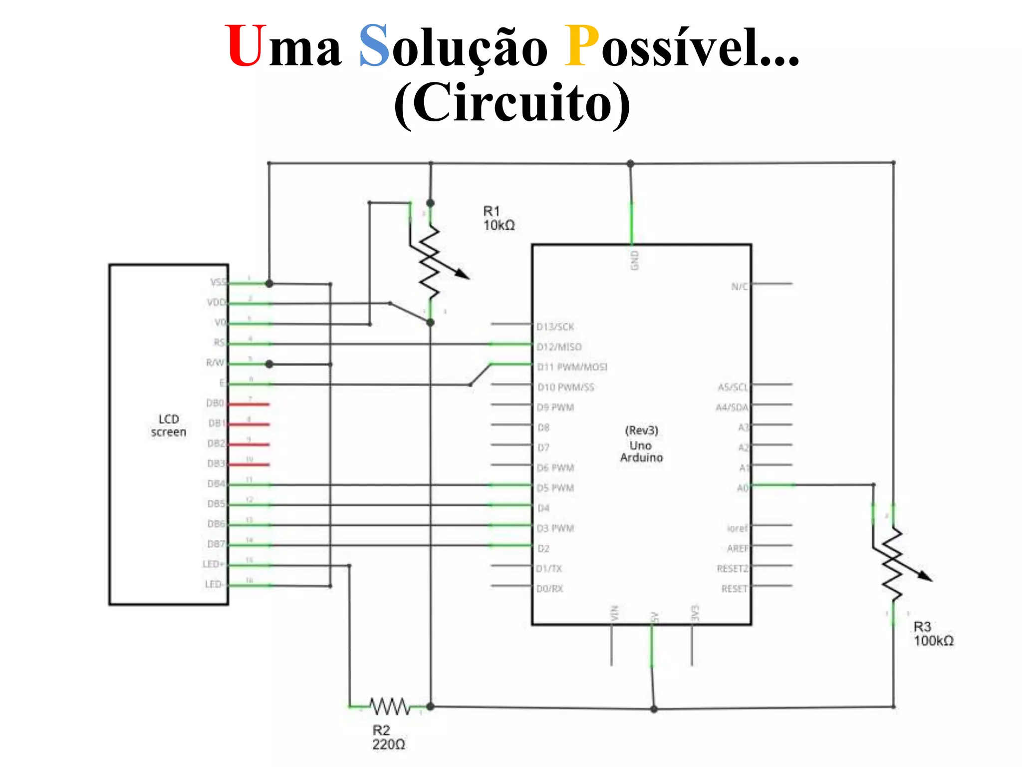 Uma Solução Possível...
(Circuito)
 