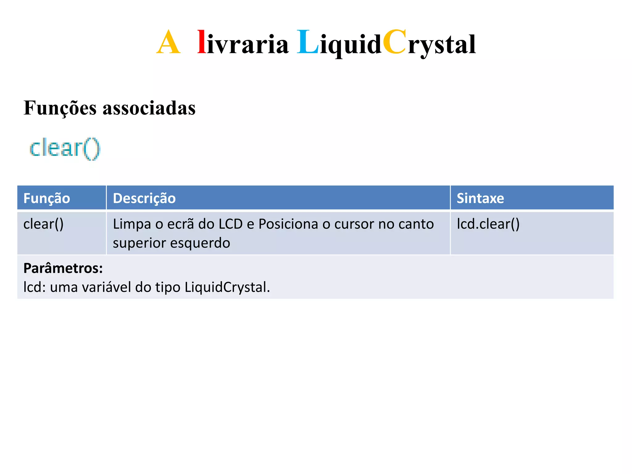 A livraria LiquidCrystal
Funções associadas
Função Descrição Sintaxe
clear() Limpa o ecrã do LCD e Posiciona o cursor no canto
superior esquerdo
lcd.clear()
Parâmetros:
lcd: uma variável do tipo LiquidCrystal.
 