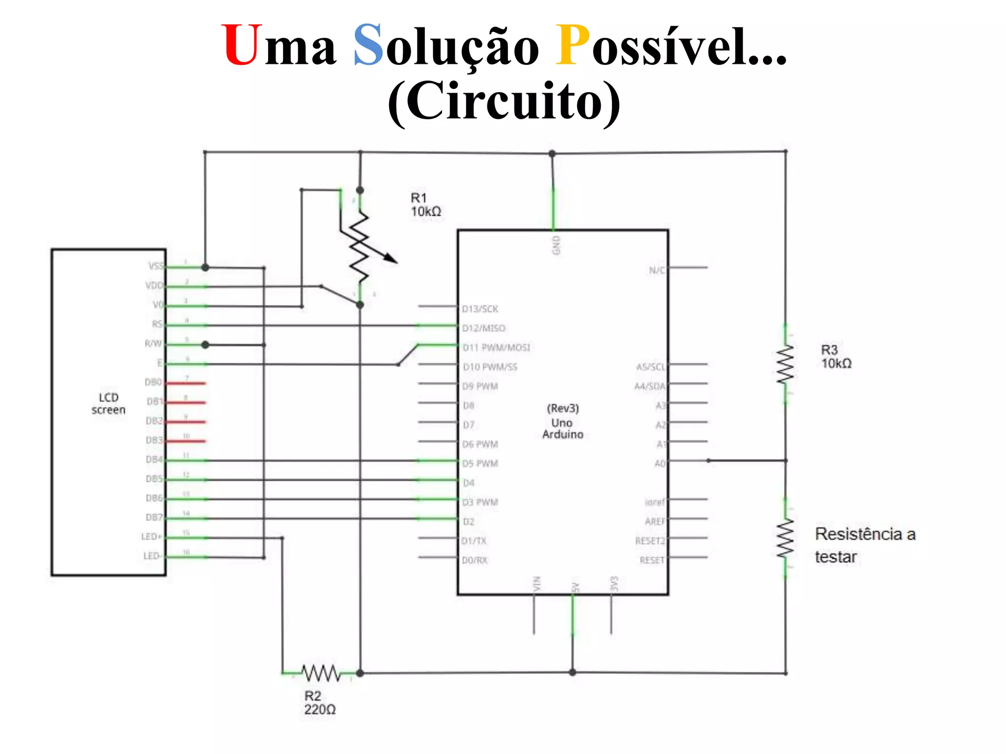 Uma Solução Possível...
(Circuito)
 