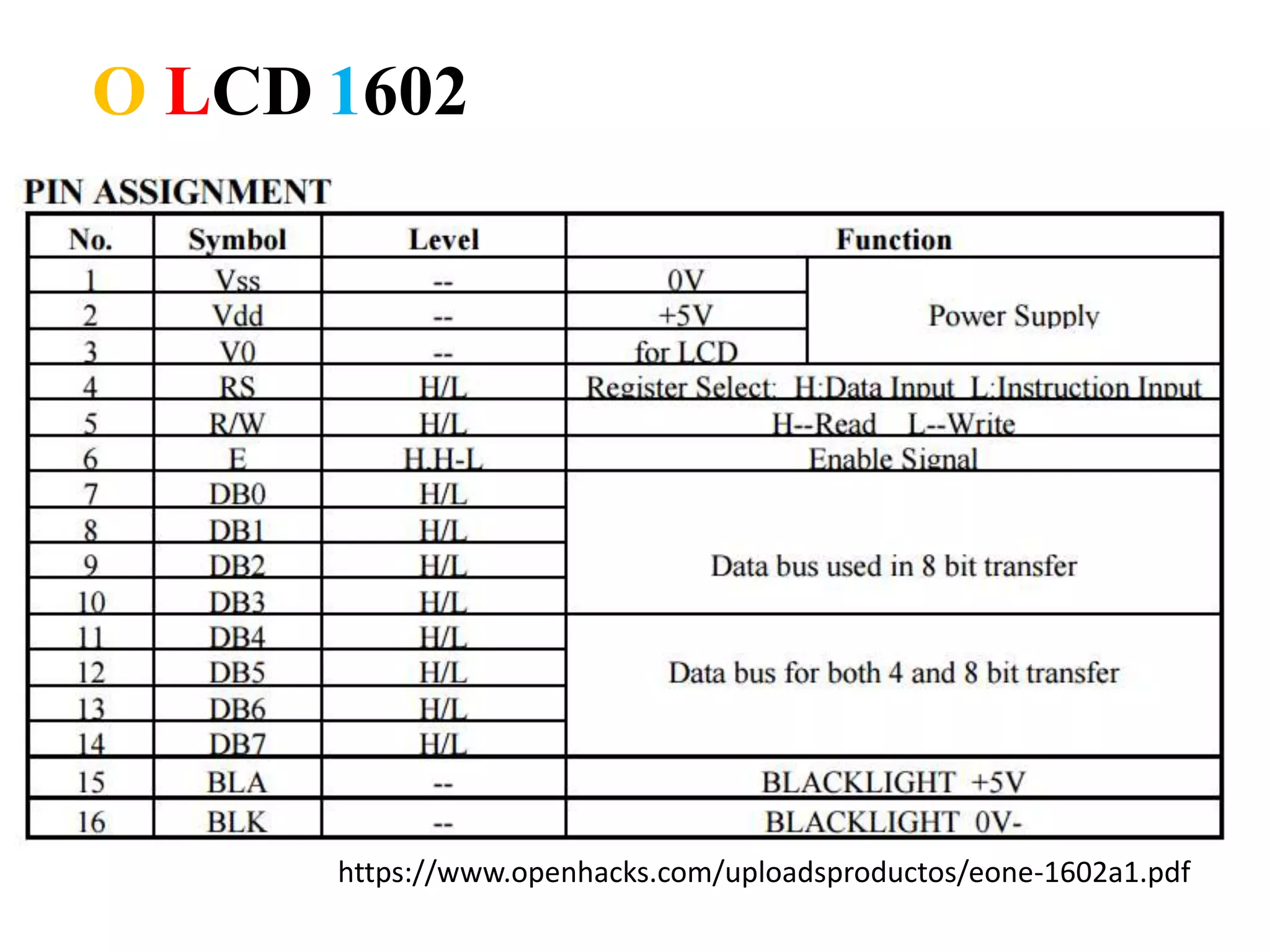 O LCD 1602
https://www.openhacks.com/uploadsproductos/eone-1602a1.pdf
 