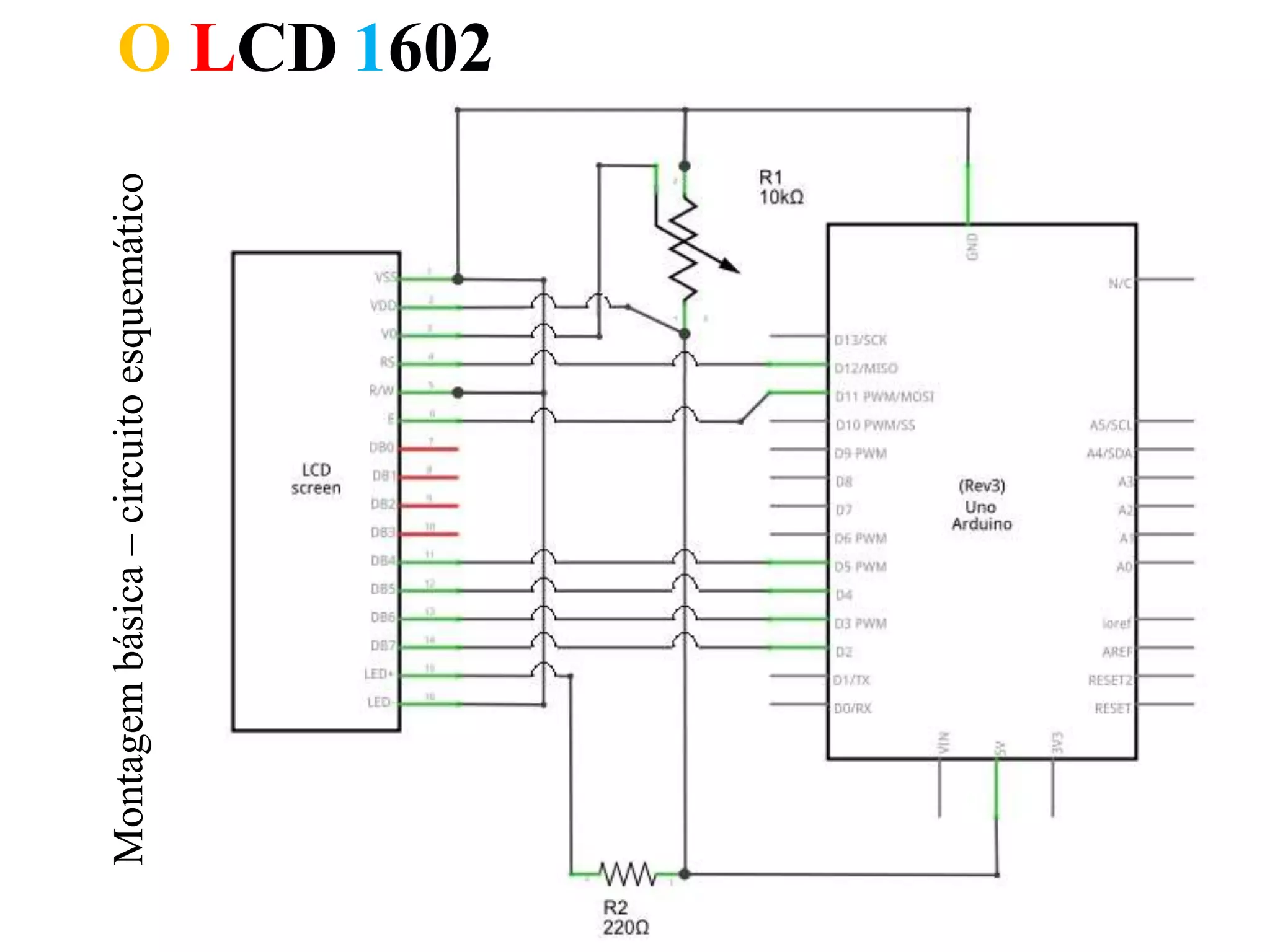 O LCD 1602
Montagembásica–circuitoesquemático
 