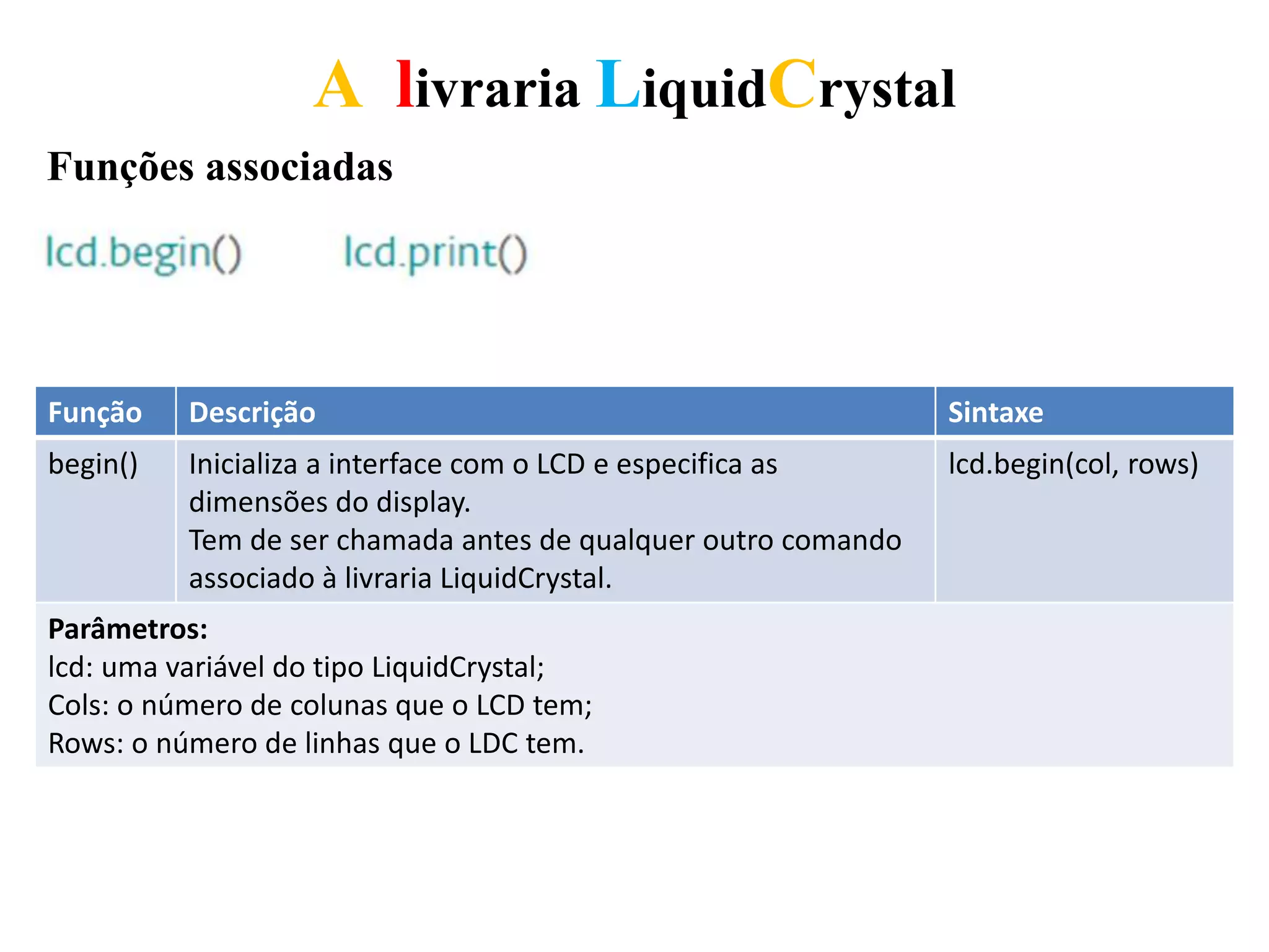 A livraria LiquidCrystal
Funções associadas
Função Descrição Sintaxe
begin() Inicializa a interface com o LCD e especifica as
dimensões do display.
Tem de ser chamada antes de qualquer outro comando
associado à livraria LiquidCrystal.
lcd.begin(col, rows)
Parâmetros:
lcd: uma variável do tipo LiquidCrystal;
Cols: o número de colunas que o LCD tem;
Rows: o número de linhas que o LDC tem.
 