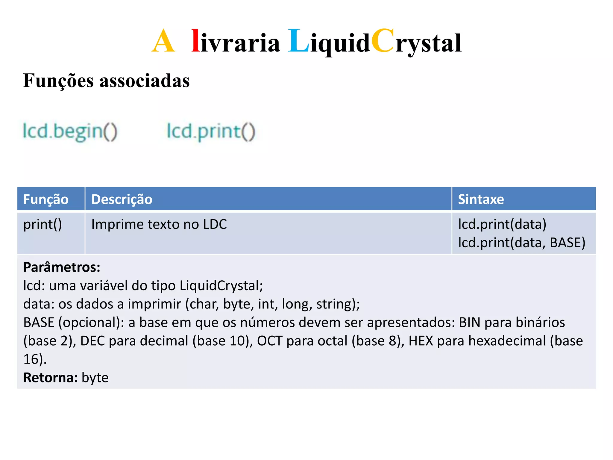 A livraria LiquidCrystal
Funções associadas
Função Descrição Sintaxe
print() Imprime texto no LDC lcd.print(data)
lcd.print(data, BASE)
Parâmetros:
lcd: uma variável do tipo LiquidCrystal;
data: os dados a imprimir (char, byte, int, long, string);
BASE (opcional): a base em que os números devem ser apresentados: BIN para binários
(base 2), DEC para decimal (base 10), OCT para octal (base 8), HEX para hexadecimal (base
16).
Retorna: byte
 
