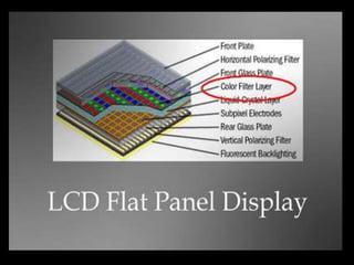 LCD | PPTX