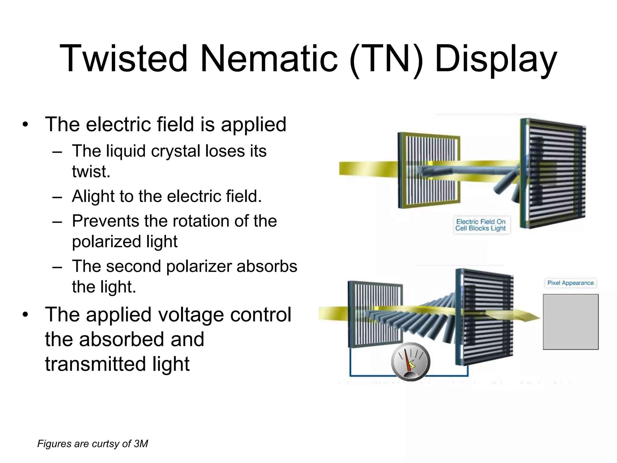 Figures are curtsy of 3M
Twisted Nematic (TN) Display
• The electric field is applied
– The liquid crystal loses its
twist.
– Alight to the electric field.
– Prevents the rotation of the
polarized light
– The second polarizer absorbs
the light.
• The applied voltage control
the absorbed and
transmitted light
 