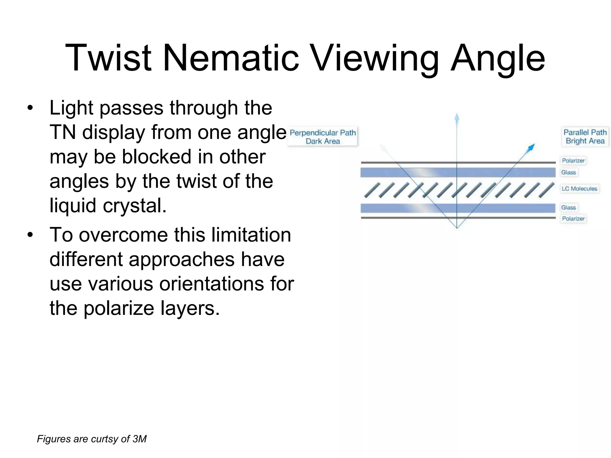 Figures are curtsy of 3M
Twist Nematic Viewing Angle
• Light passes through the
TN display from one angle
may be blocked in other
angles by the twist of the
liquid crystal.
• To overcome this limitation
different approaches have
use various orientations for
the polarize layers.
 