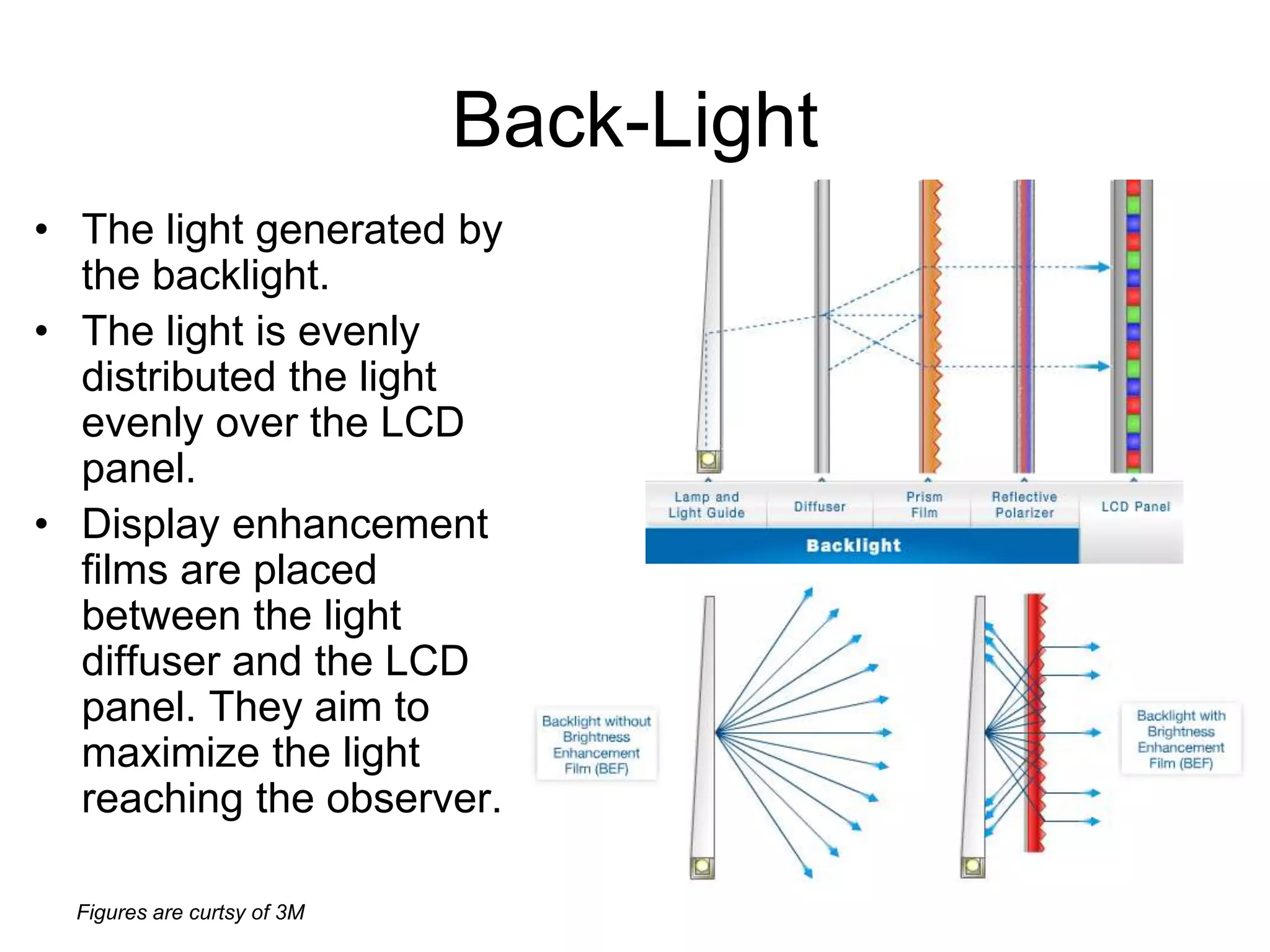 Figures are curtsy of 3M
Back-Light
• The light generated by
the backlight.
• The light is evenly
distributed the light
evenly over the LCD
panel.
• Display enhancement
films are placed
between the light
diffuser and the LCD
panel. They aim to
maximize the light
reaching the observer.
 