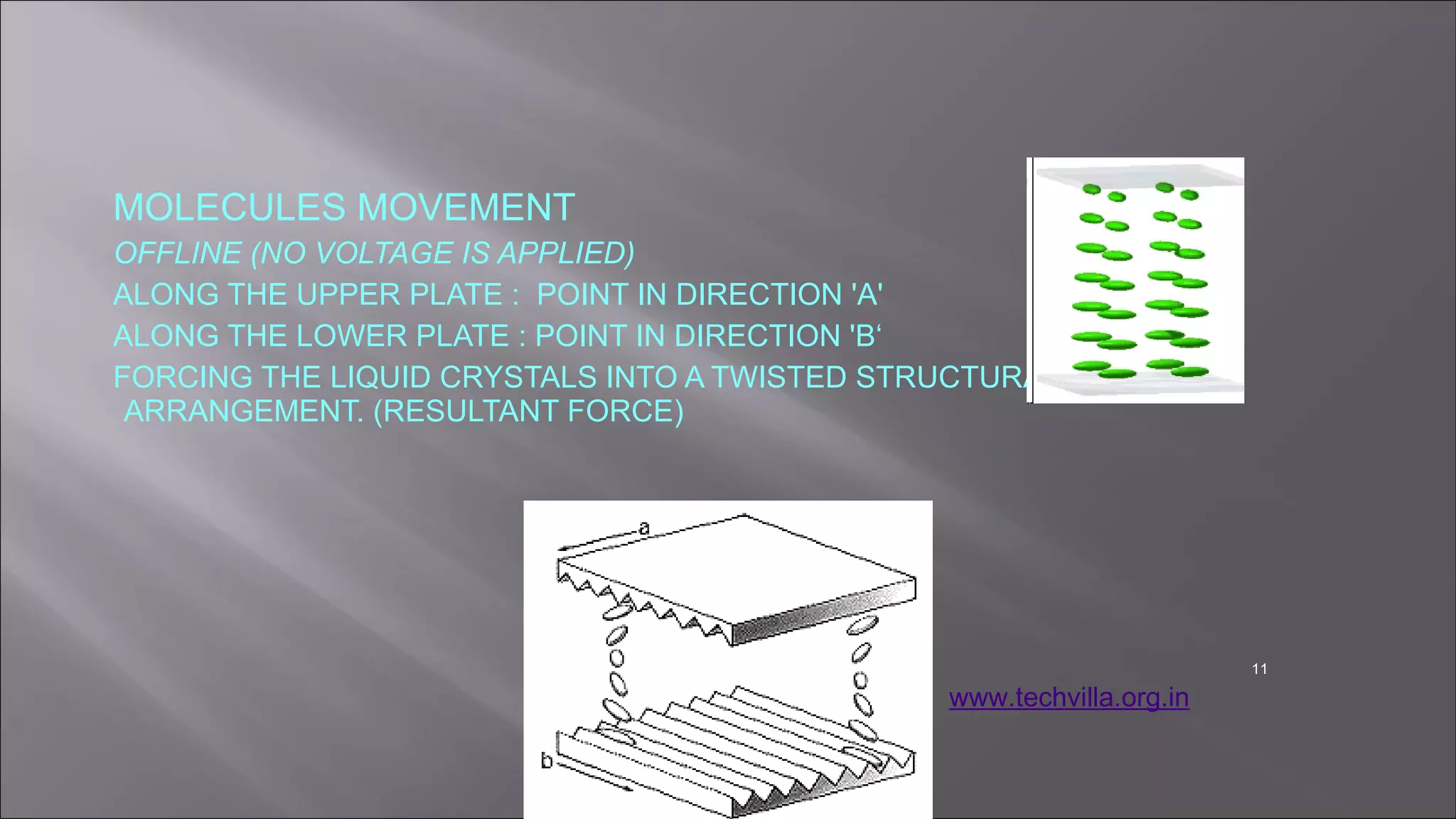 MOLECULES MOVEMENT
OFFLINE (NO VOLTAGE IS APPLIED)
ALONG THE UPPER PLATE : POINT IN DIRECTION 'A'
ALONG THE LOWER PLATE : POINT IN DIRECTION 'B‘
FORCING THE LIQUID CRYSTALS INTO A TWISTED STRUCTURAL
ARRANGEMENT. (RESULTANT FORCE)
11
www.techvilla.org.in
 