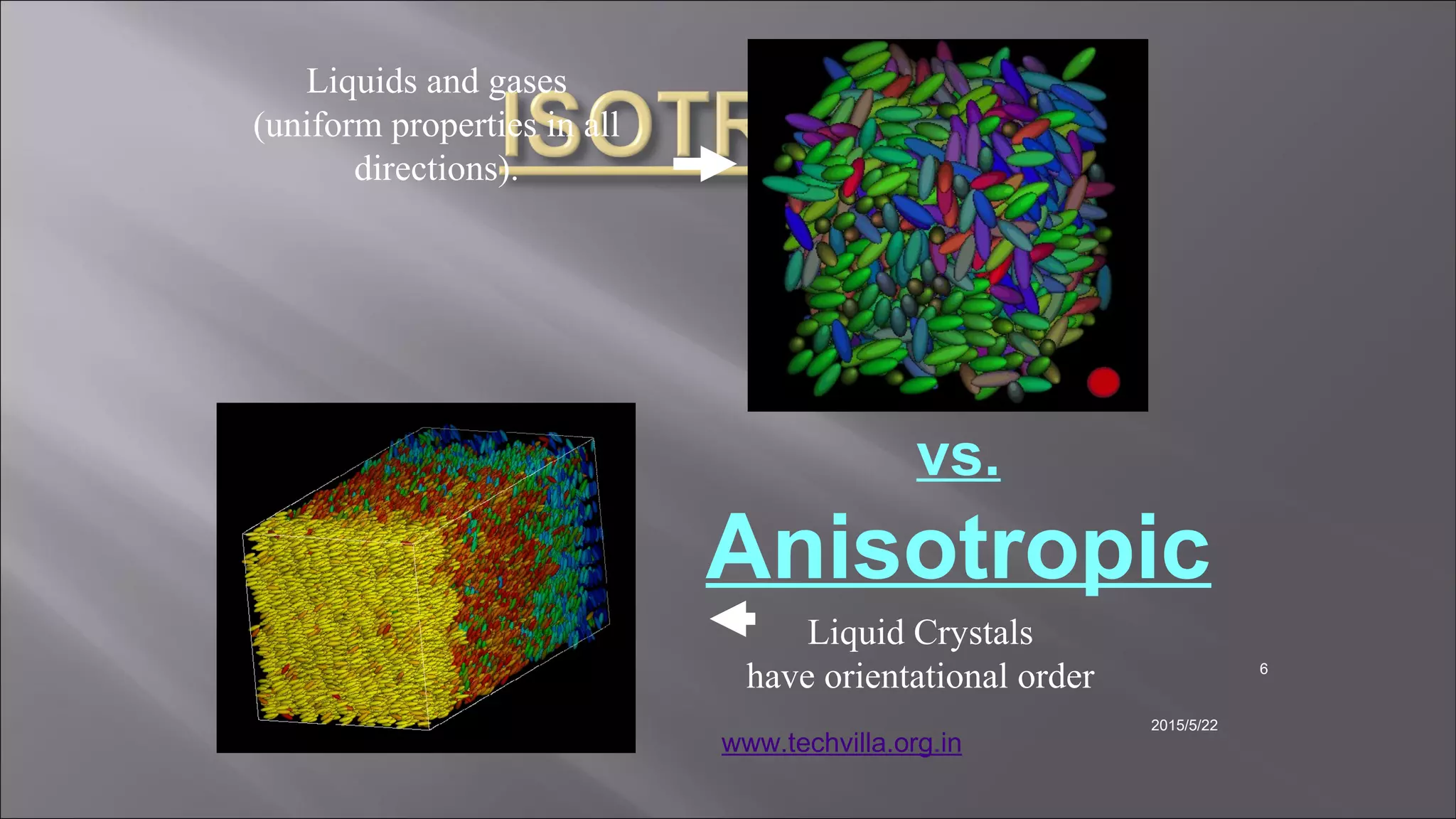 2015/5/22
6
vs.
Anisotropic
Liquids and gases
(uniform properties in all
directions).
Liquid Crystals
have orientational order
www.techvilla.org.in
 