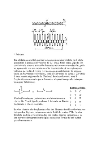 ² Tristate

Em eletrônica digital, portas lógicas com saídas tristate ou 3-state
permitem a geração de valores de 0, 1 ou Z. Uma saída Z pode ser
considerada como uma saída desconectada do resto do circuito, pois
se apresenta em um estado de alta impedância. A intenção deste
estado é permitir diversos circuitos a compartilharem da mesma
linha ou barramento de dados, sem afetar umas as outras. Tri-state
é uma marca registrada da National Semiconductors, mas é
freqüentemente usada para descrever dispositivos produzidos por
qualquer fabricante.

                                                     Entrada Saída
                                                     A    B   C
                                                     0    0   Z
Um buffer tristate pode ser entendido como uma        1   0   Z
chave. Se B está ligado, a chave é fechada. se B está 0   1   0
desligado, a chave é aberta.
                                                      1   1   1
Saídas tristate são implementadas em diversas famílias de circuitos
integrados digitais, tais como a série 7400 de portas TTL. Saídas
Tristate podem ser encontradas em portas lógicas individuais, ou
em circuitos integrando múltiplas saídas na forma de um buffer
para barramento.
 