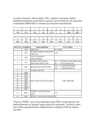 na parte traseira, alimentação +5V e seguir a pinagem abaixo
[preferencialmente possuindo 14 pinos], provavelmente ele possuirá
controlador HD44780 ou similar que funcione igualmente.




 O pino 3 [VEE - por vezes nomeado como VO] é onde ligamos um
potenciômetro ou trimpot³ para ajuste de contraste. Veremos como
isto é feito quando formos implementar o display LCD em algum
circuito.
 