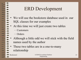 Lucidchart Sql LCD201d Database Diagramming with Lucidchart | PPT
