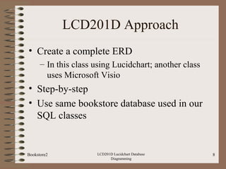 Lucidchart Sql LCD201d Database Diagramming with Lucidchart | PPT