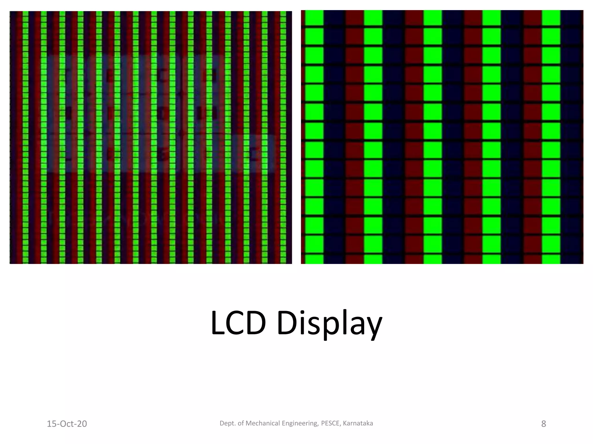 LCD Display
15-Oct-20 Dept. of Mechanical Engineering, PESCE, Karnataka 8
 
