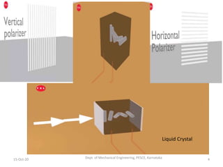 15-Oct-20 Dept. of Mechanical Engineering, PESCE, Karnataka 4
Liquid Crystal
 