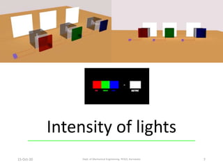 Intensity of lights
15-Oct-20 Dept. of Mechanical Engineering, PESCE, Karnataka 7
 