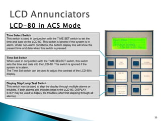 LCD Annunciators | PPT