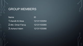 GROUP MEMBERS
Name ID
1.Kandil Al Aksa 12131103054
2.Md. Omar Faruq 12131103065
3.Azharul Islam 12131103066
 