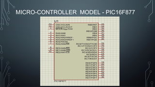 MICRO-CONTROLLER MODEL - PIC16F877
 