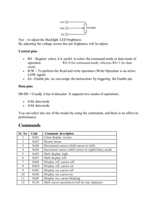 Lcd display | PDF