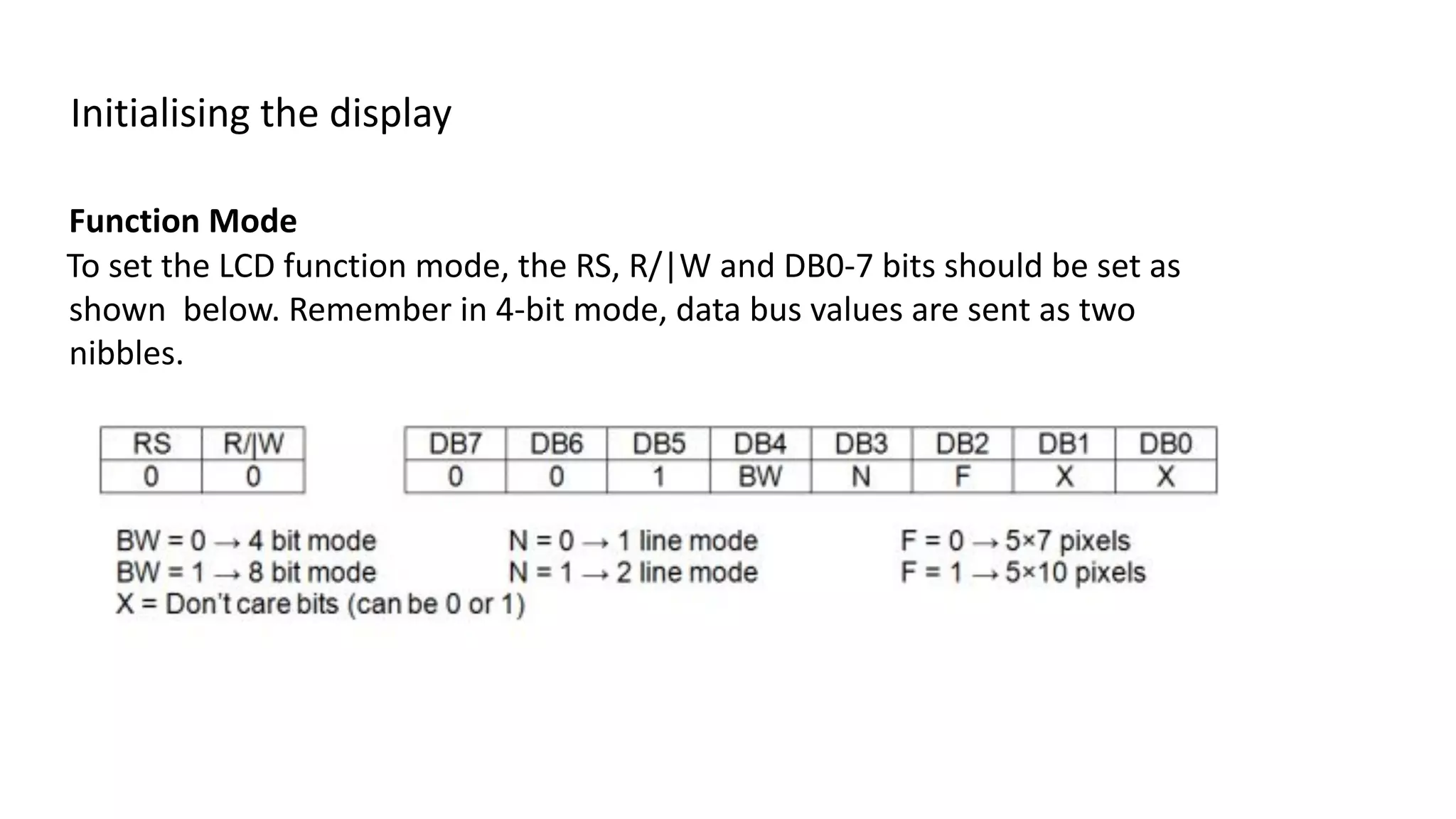 Initialising the display
Function Mode
To set the LCD function mode, the RS, R/|W and DB0-7 bits should be set as
shown below. Remember in 4-bit mode, data bus values are sent as two
nibbles.
 