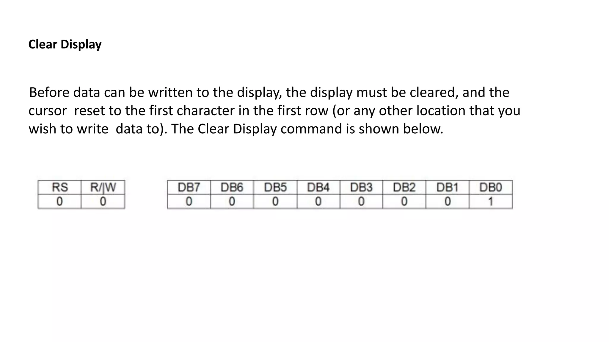 Clear Display
Before data can be written to the display, the display must be cleared, and the
cursor reset to the first character in the first row (or any other location that you
wish to write data to). The Clear Display command is shown below.
 