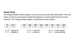 Display Mode
The Display Mode control register must also be set up during initialisation. Here we
need to send a command to switch the display on, and to determine the cursor
function. The Display Mode register is defined as shown below.
 