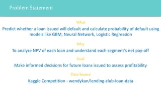 Default Prediction & Analysis on Lending Club Loan Data | PPTX ...