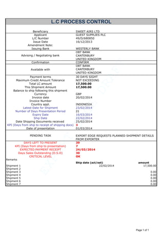 Lc demo guest supplies plc (lcpc) | PDF