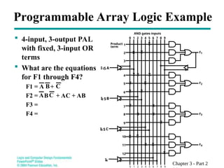 programmable logic arrays, programmable logic designs, | PPT