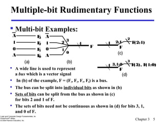 Examples Rudimentary Lcdf4 chap 03_p2 | PPT