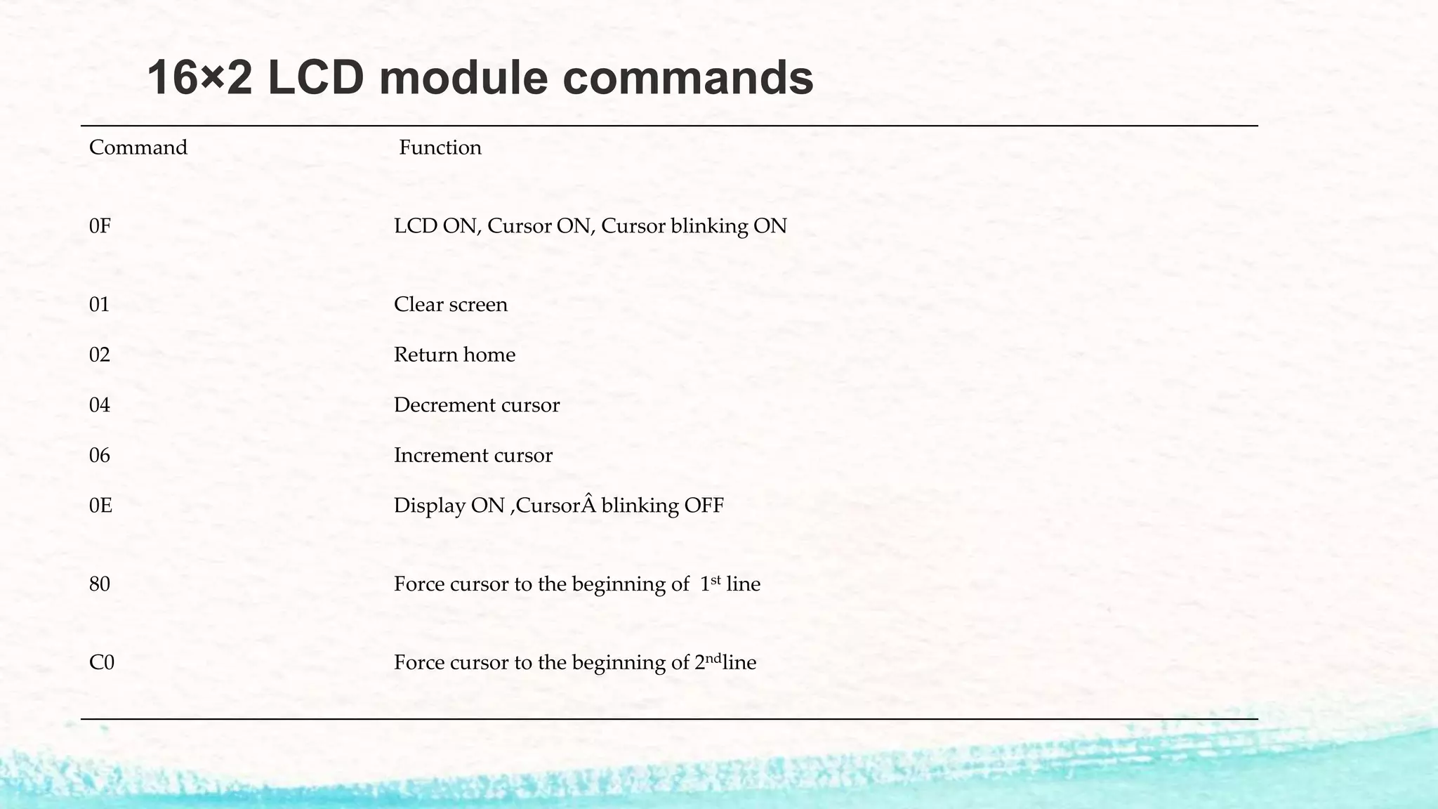 16×2 LCD module commands
Command Function
0F LCD ON, Cursor ON, Cursor blinking ON
01 Clear screen
02 Return home
04 Decrement cursor
06 Increment cursor
0E Display ON ,CursorÂ blinking OFF
80 Force cursor to the beginning of 1st line
C0 Force cursor to the beginning of 2ndline
 