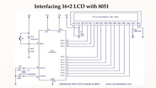 Interfacing 16×2 LCD with 8051
 