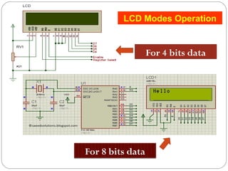LCD Modes Operation 
For 4 bits data 
For 8 bits data 
 