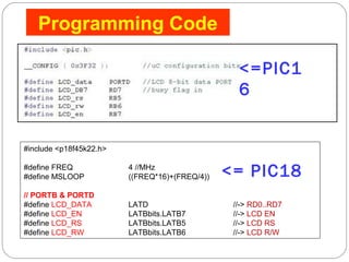 <=PIC1 
6 
#include <p18f45k22.h> 
#define FREQ 4 //MHz 
#define MSLOOP ((FREQ*16)+(FREQ/4)) 
// PORTB & PORTD 
#define LCD_DATA LATD //-> RD0..RD7 
#define LCD_EN LATBbits.LATB7 //-> LCD EN 
#define LCD_RS LATBbits.LATB5 //-> LCD RS 
#define LCD_RW LATBbits.LATB6 //-> LCD R/W 
<= PIC18 
Programming Code 
 