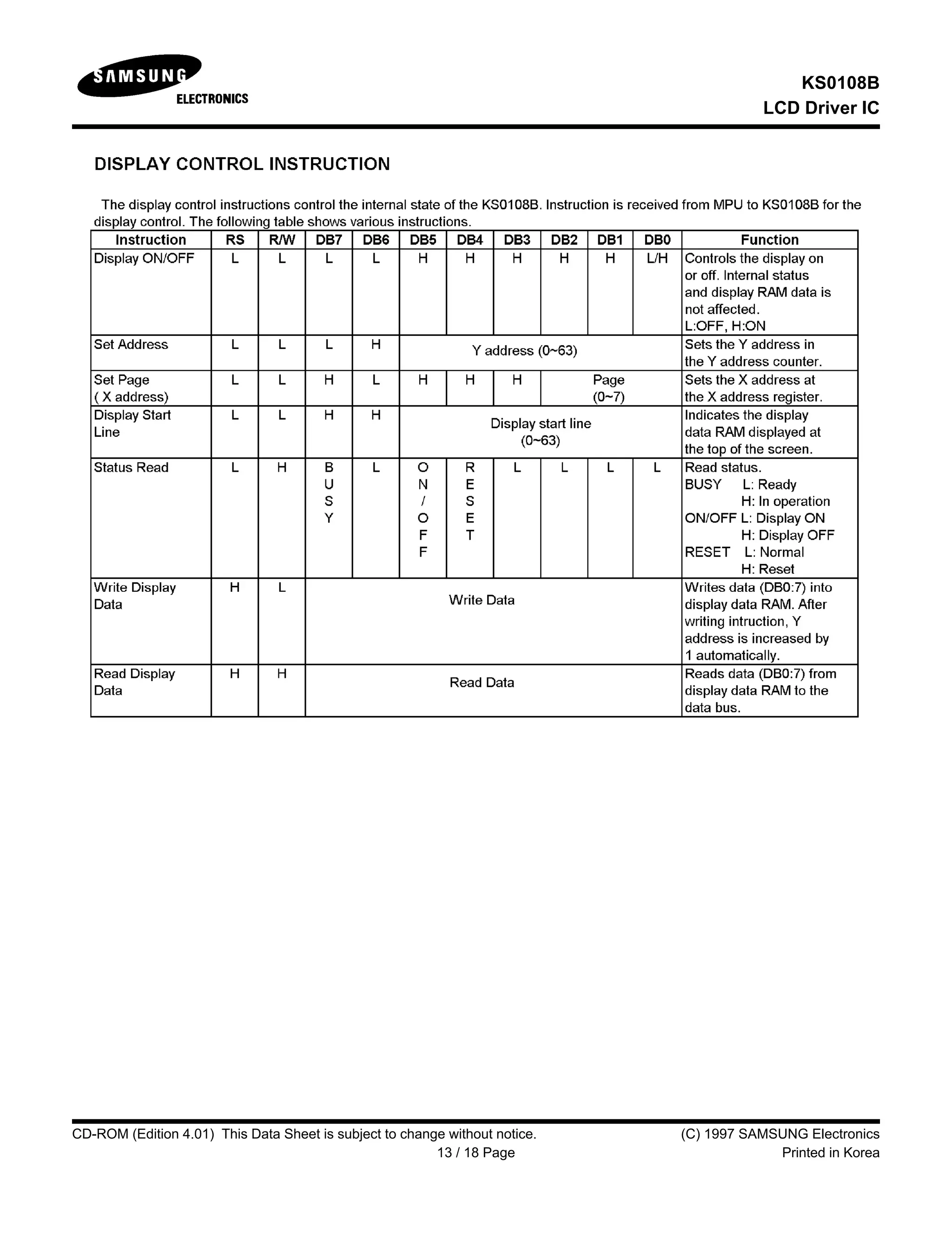 KS0108B
LCD Driver IC
CD-ROM (Edition 4.01) This Data Sheet is subject to change without notice. (C) 1997 SAMSUNG Electronics
13 / 18 Page Printed in Korea
 