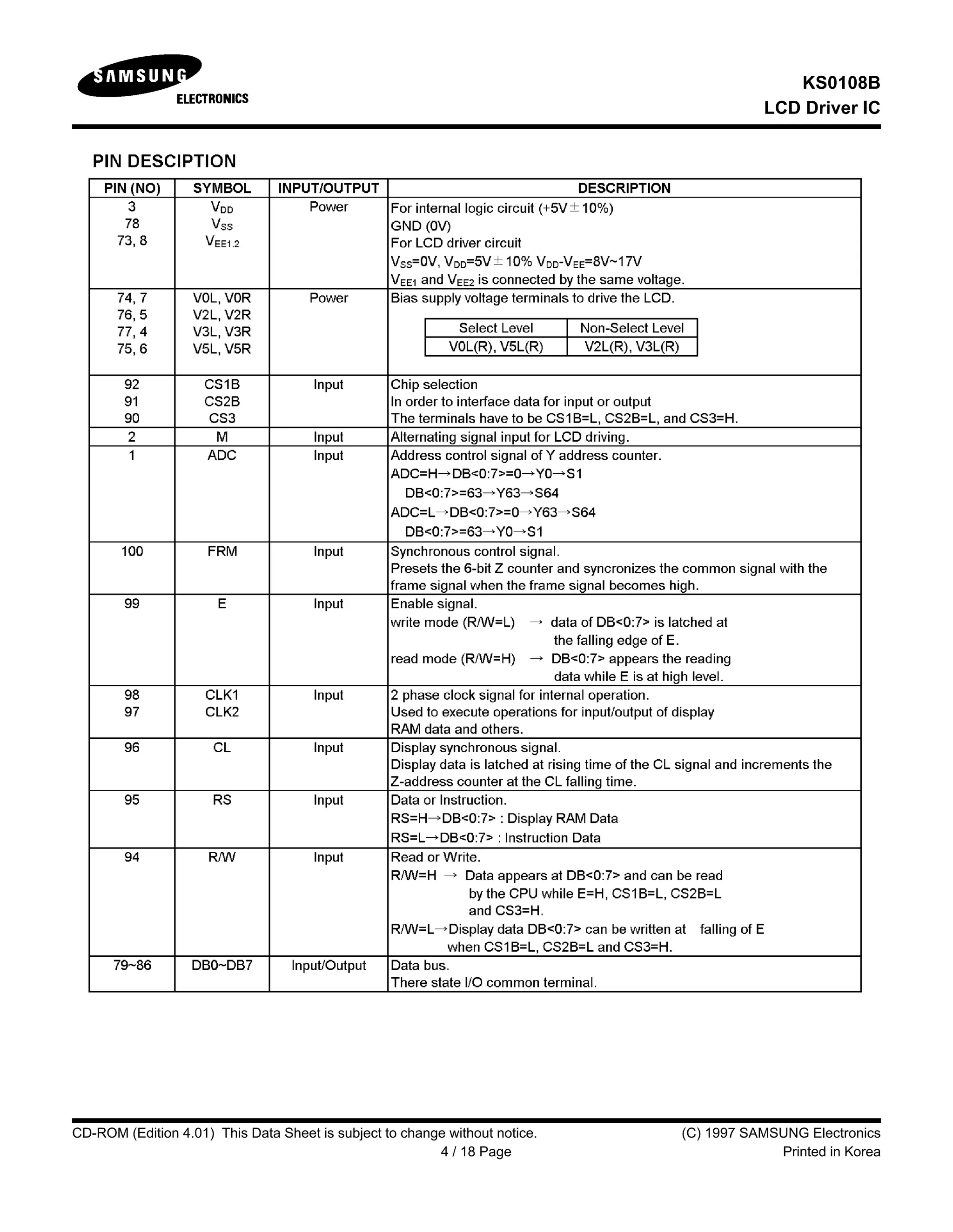 KS0108B
LCD Driver IC
CD-ROM (Edition 4.01) This Data Sheet is subject to change without notice. (C) 1997 SAMSUNG Electronics
4 / 18 Page Printed in Korea
 