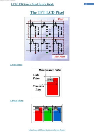 LCD LED Screen Panel Repair Guide.pdf