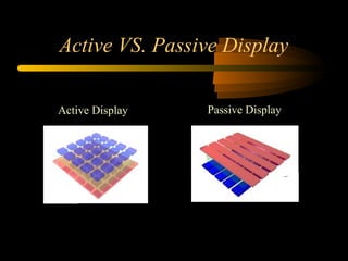Passive Display Example Lcd monitors | PPT