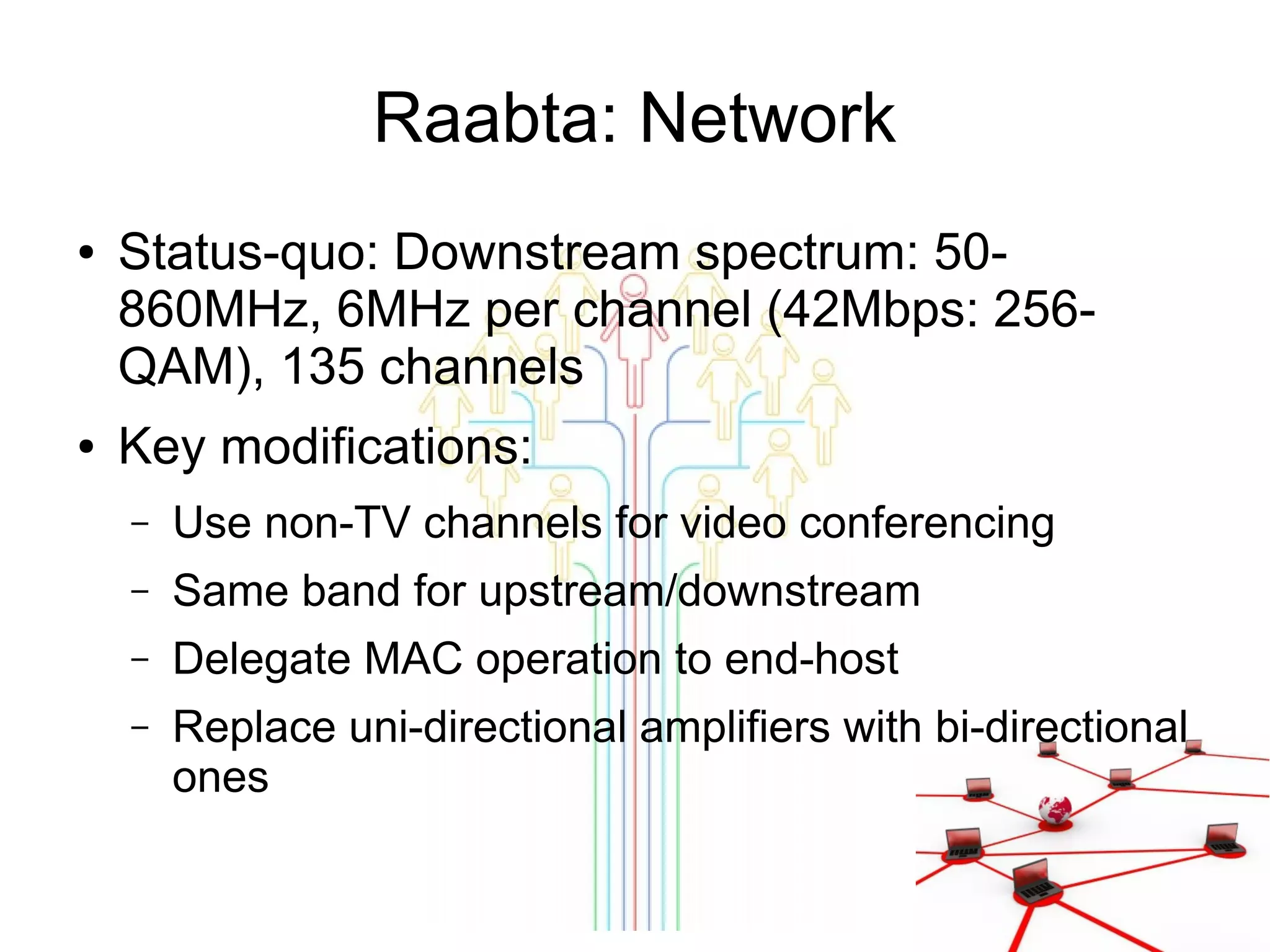 Raabta: Network
●

●

Status-quo: Downstream spectrum: 50860MHz, 6MHz per channel (42Mbps: 256QAM), 135 channels
Key modifications:
–

Use non-TV channels for video conferencing

–

Same band for upstream/downstream

–

Delegate MAC operation to end-host

–

Replace uni-directional amplifiers with bi-directional
ones

 