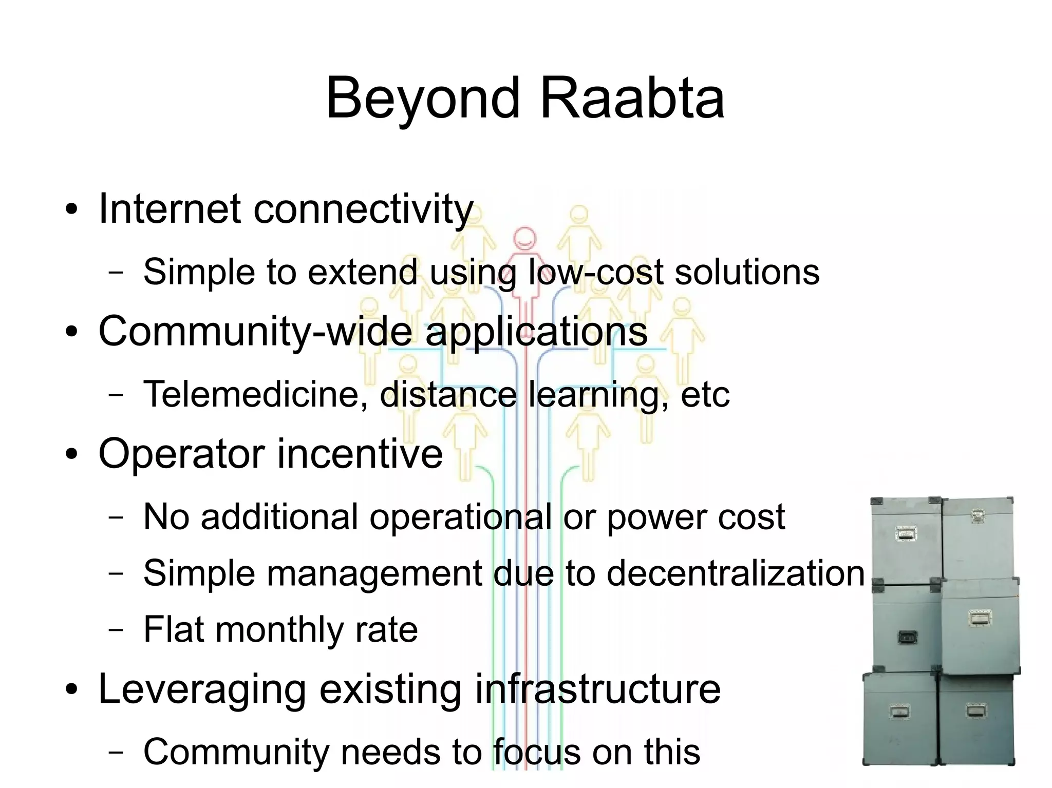 Beyond Raabta
●

Internet connectivity
–

●

Community-wide applications
–

●

Simple to extend using low-cost solutions
Telemedicine, distance learning, etc

Operator incentive
–
–

Simple management due to decentralization

–
●

No additional operational or power cost
Flat monthly rate

Leveraging existing infrastructure
–

Community needs to focus on this

 