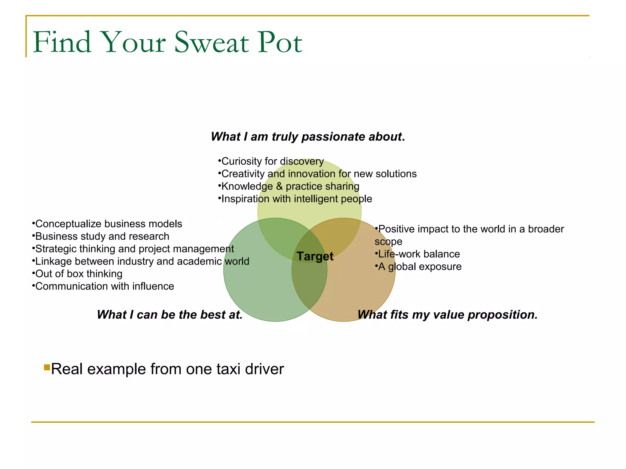 What I am truly passionate about.
What fits my value proposition.What I can be the best at.
•Curiosity for discovery
•Creativity and innovation for new solutions
•Knowledge & practice sharing
•Inspiration with intelligent people
•Conceptualize business models
•Business study and research
•Strategic thinking and project management
•Linkage between industry and academic world
•Out of box thinking
•Communication with influence
Target: A world class faculty in a top business school
Target
•Positive impact to the world in a broader
scope
•Life-work balance
•A global exposure
Real example from one taxi driver
Find Your Sweat Pot
 