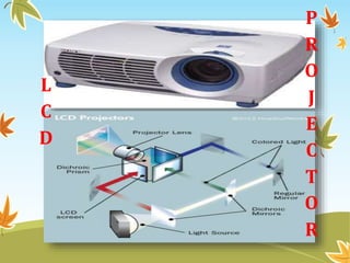 L
C
D
P
R
O
J
E
C
T
O
R
 