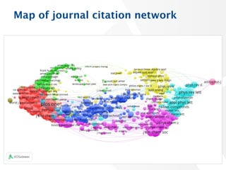 Map of journal citation network
10
 