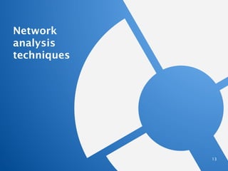 Network
analysis
techniques
13
 