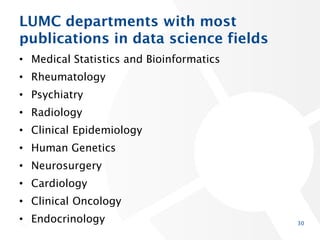 LUMC departments with most
publications in data science fields
• Medical Statistics and Bioinformatics
• Rheumatology
• Psychiatry
• Radiology
• Clinical Epidemiology
• Human Genetics
• Neurosurgery
• Cardiology
• Clinical Oncology
• Endocrinology 30
 