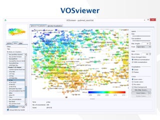 VOSviewer
8
 
